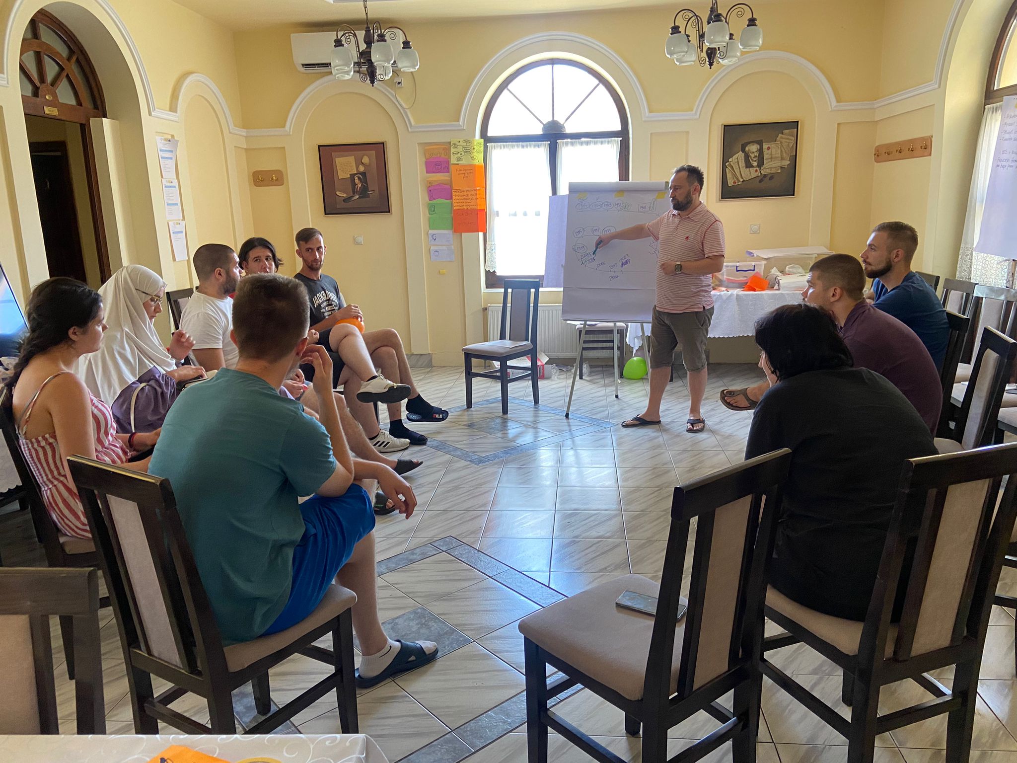 YfP and SEC Sombor